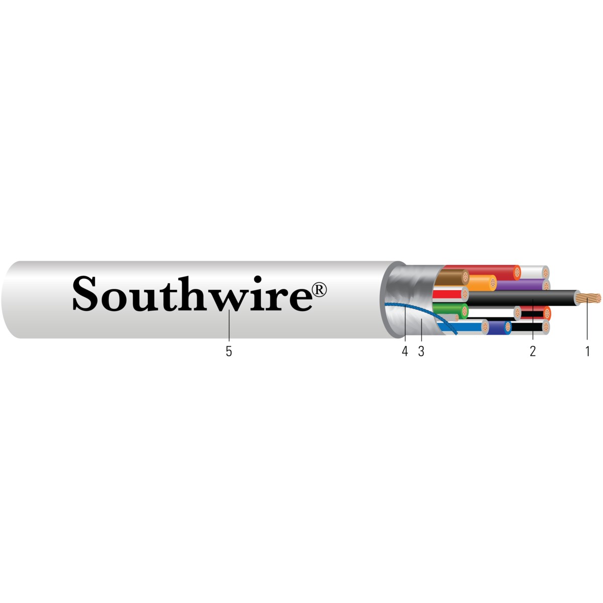 18/2 Shielded Stranded Plenum Thermostat Cable — 18 AWG 2-Conductor CL2P 300V, White, 500' Spool
